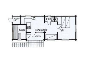 Фото номера Дом для отпуска Дома для отпуска Holiday Home Peukaloinen г. Hirsjärvi 53