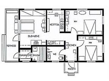 Фото номера Дом для отпуска Дома для отпуска Holiday Home Satakieli г. Hirsjärvi 46